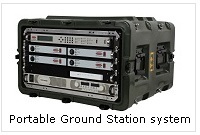 Portable Ground Transceivers